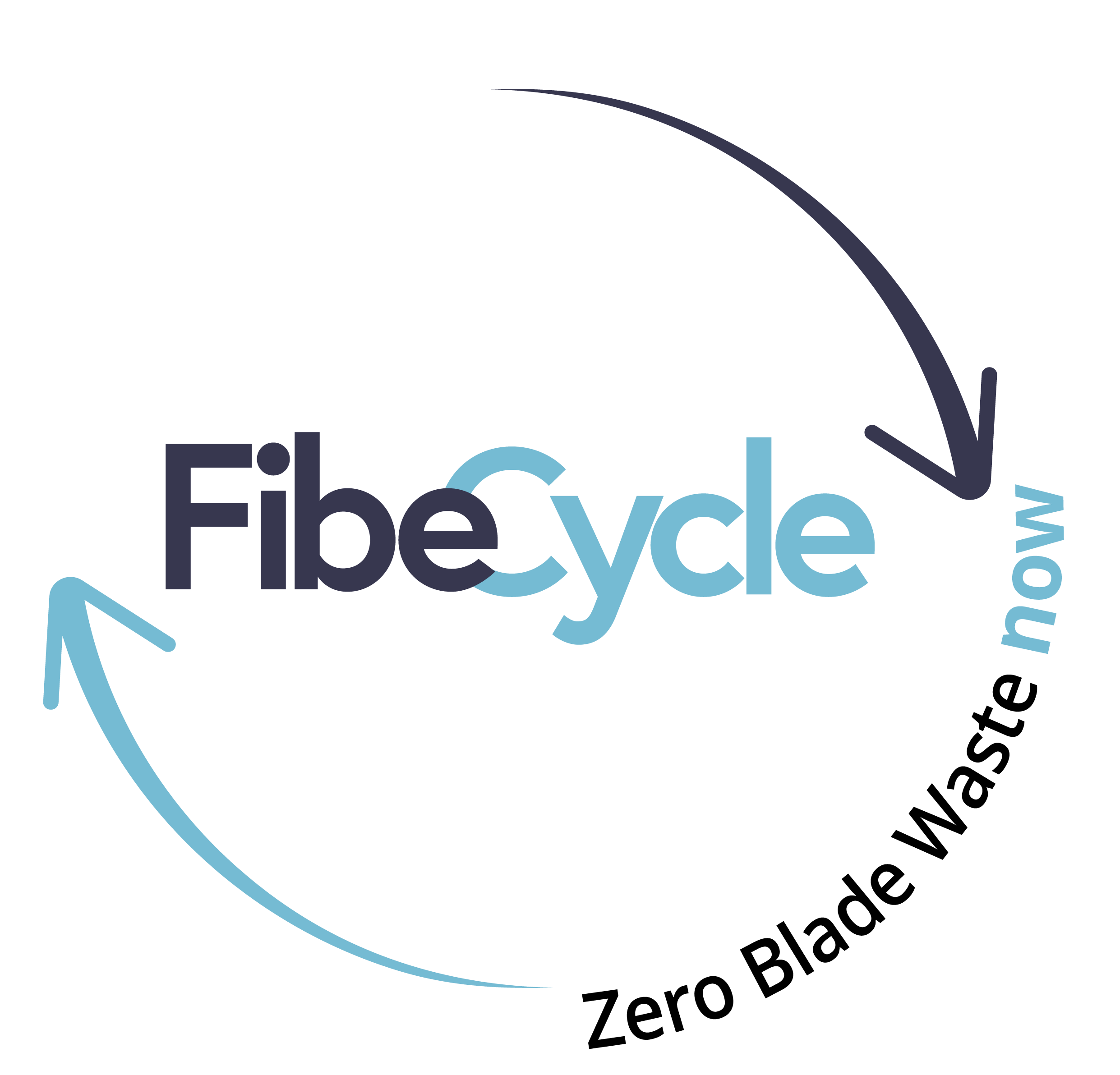 FibeCycle
